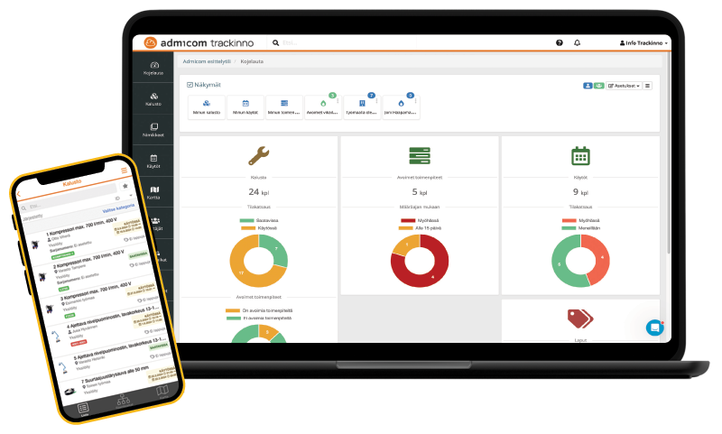 Admicom Trackinno kalustonhallintaohjelmiston desktop ja mobiilinäkymät. Värikkäässä dashboard-näkymässä kuvataan kaluston saatavuutta, tilanneraportteja ja asiakaskäyntien suorittamisen tasoa.