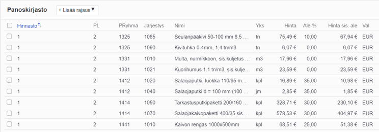 Tocoman Kustannustieto - Panoskirjasto