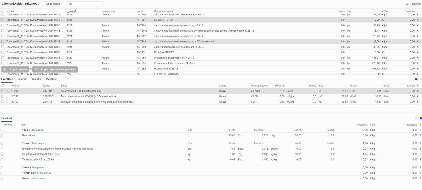 Tocoman Kustannustieto - antura rakenne avattuna suorite- ja panostasolle