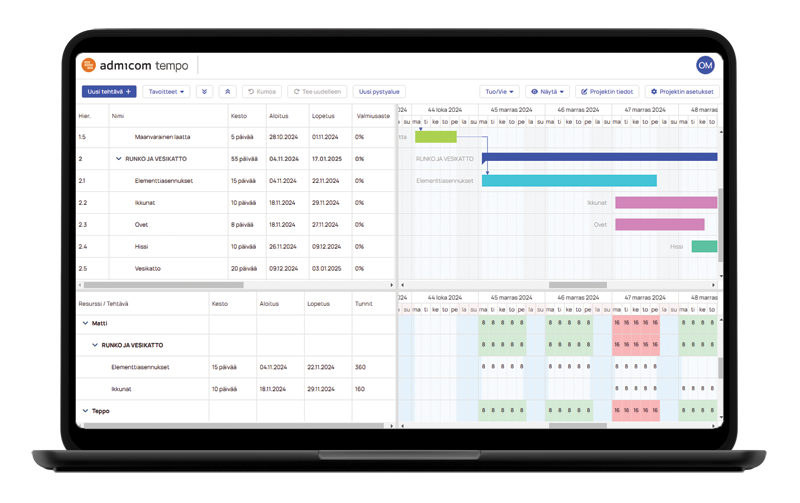 Jana-aikataulu (gantt-kaavio) ja vaiheiden väliset riippuvuudet Admicom Tempo -aikatauluohjelmalla tehtynä. Jana-aikataulu (gantt-kaavio) ja vaiheiden väliset riippuvuudet Admicom Tempo -aikatauluohjelmalla tehtynä.
